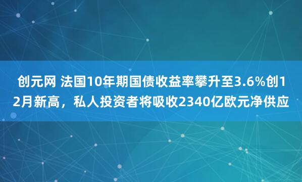 创元网 法国10年期国债收益率攀升至3.6%创12月新高,私人投资者将吸收2340亿欧元净供应